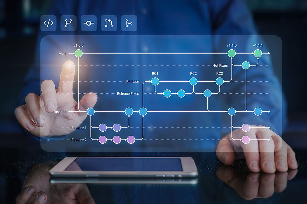 Implementing Git Flow with Azure DevOps